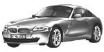 BMW E86 P0B1A Fault Code